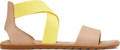 Sorel Women's Ella II Sandal -Englin's fine footwear sorel womens ella 2 sandal sunnyside tan 1943811757 33473.1683317439