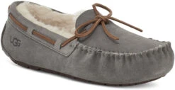 UGG Women's Dakota 18 UGG Women's Dakota -Englin's fine footwear ugg womens dakota pewter 1107949 pew 16133.1727816915