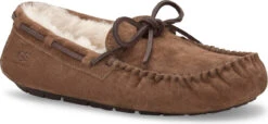 UGG Women's Dakota 15 UGG Women's Dakota -Englin's fine footwear ugg womens dakota chestnut 5612 che 51214.1727816915
