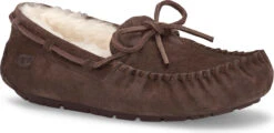 UGG Women's Dakota 16 UGG Women's Dakota -Englin's fine footwear ugg womens dakota espresso 5612 esp 82257.1727816915